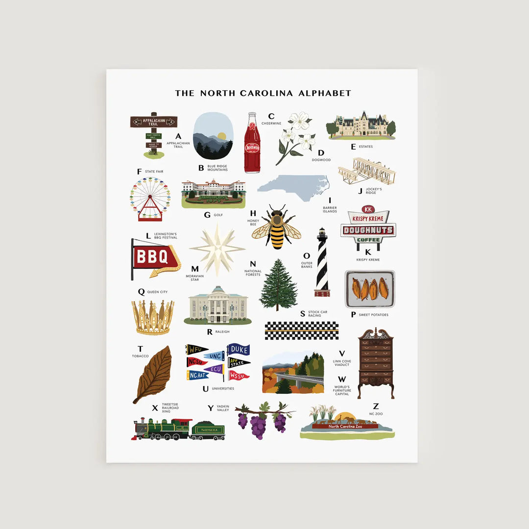 North Carolina Alphabet Print
